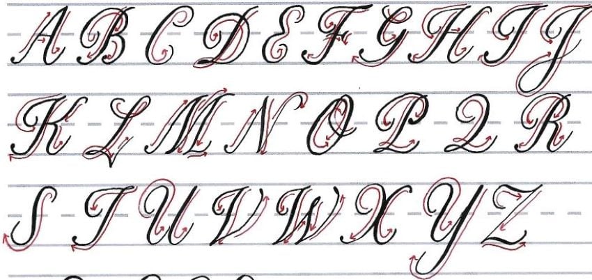 Mastering Calligraphy: How to Write in Roundhand Script | Envato Tuts+